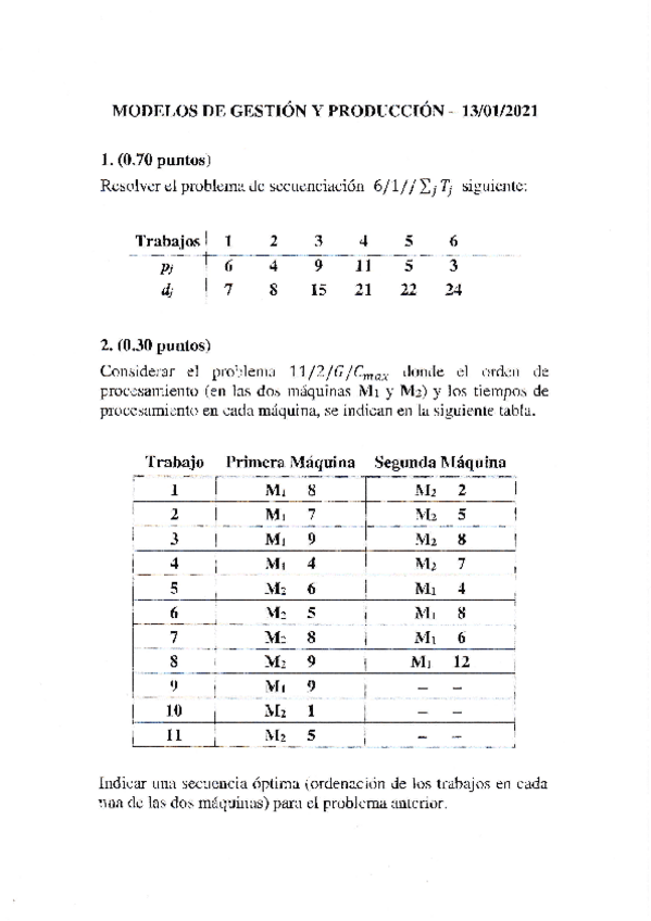Miniatura del documento Parcial-enero-2021-MOGP.pdf