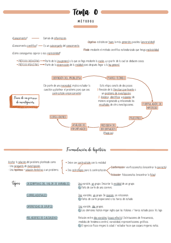 Miniatura del documento TEMAS 0-6 ESTADÍSTICA I.pdf