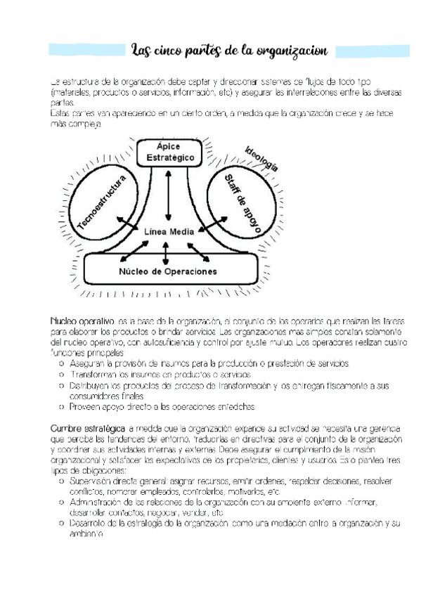 Miniatura del documento Las-cinco-partes-de-la-organizacion.pdf