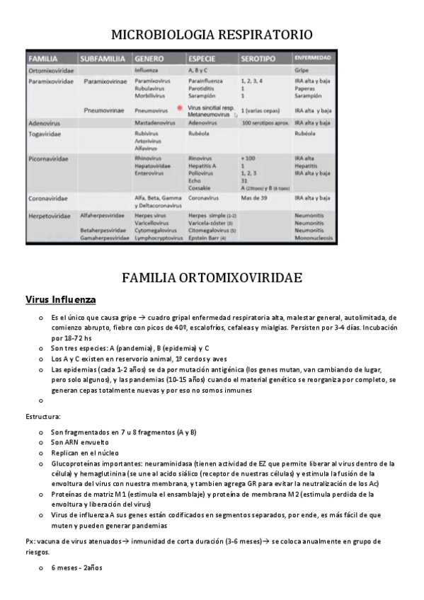 Miniatura del documento MICROBIOLOGIA-RESPIRATORIO.pdf