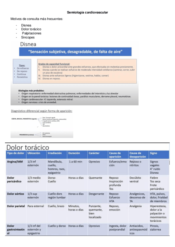 Miniatura del documento SEMIO-CARDIO.pdf