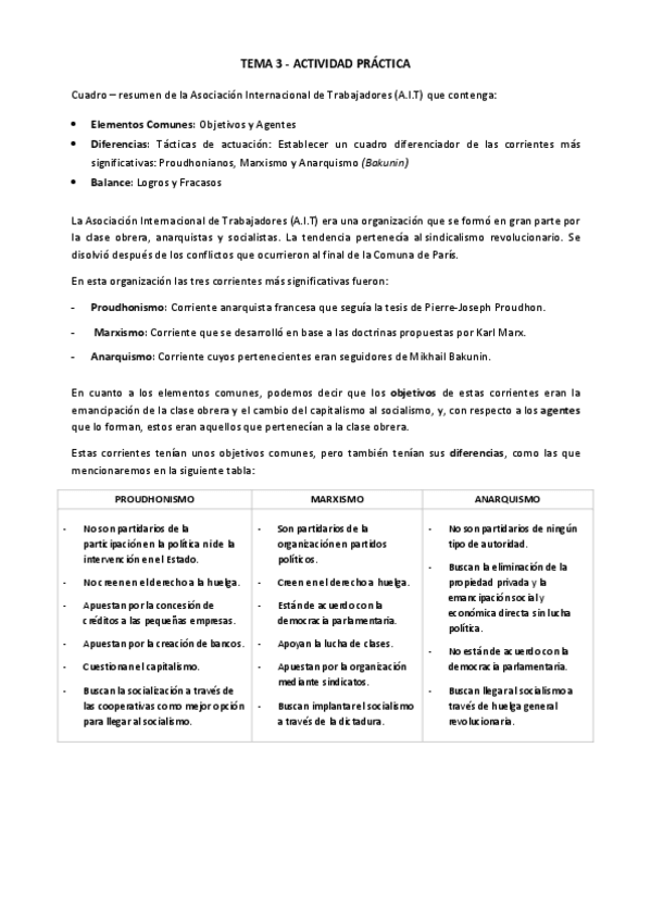 Miniatura del documento PRÁCTICA TEMA 3 - AIT.pdf
