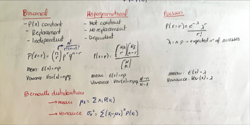 Miniatura del documento t3-estad-apuntes.pdf