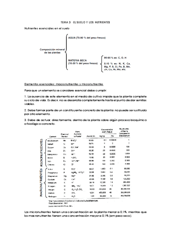 Miniatura del documento Tema-3.pdf