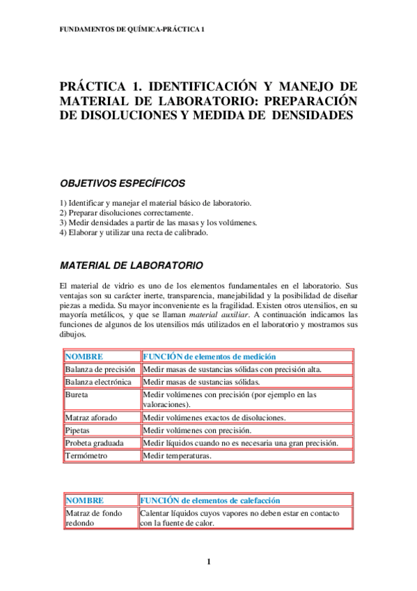 Miniatura del documento FQpractica1.pdf