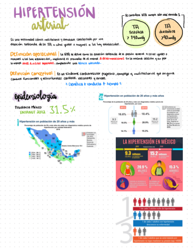 Miniatura del documento Cardiologia-HTA.pdf