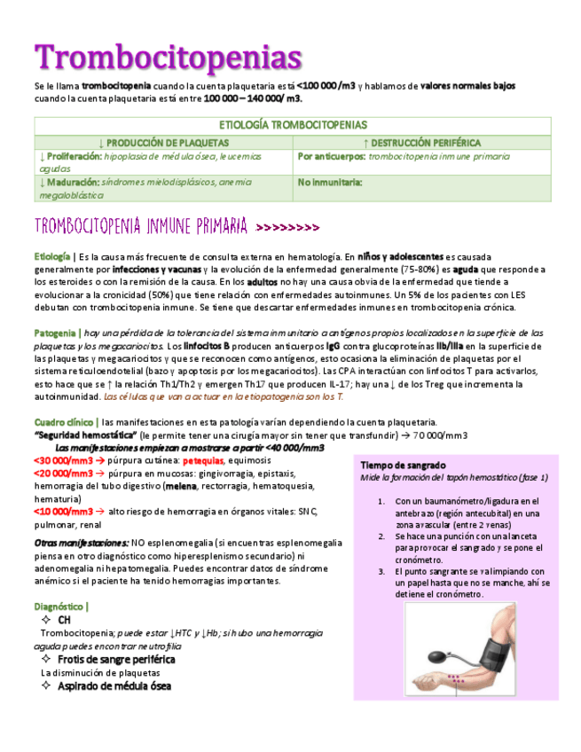 Miniatura del documento TROMBOCITOPENIA.pdf