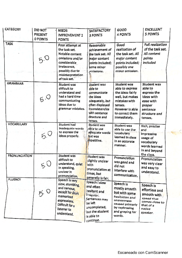 Miniatura del documento ingles4-14.pdf