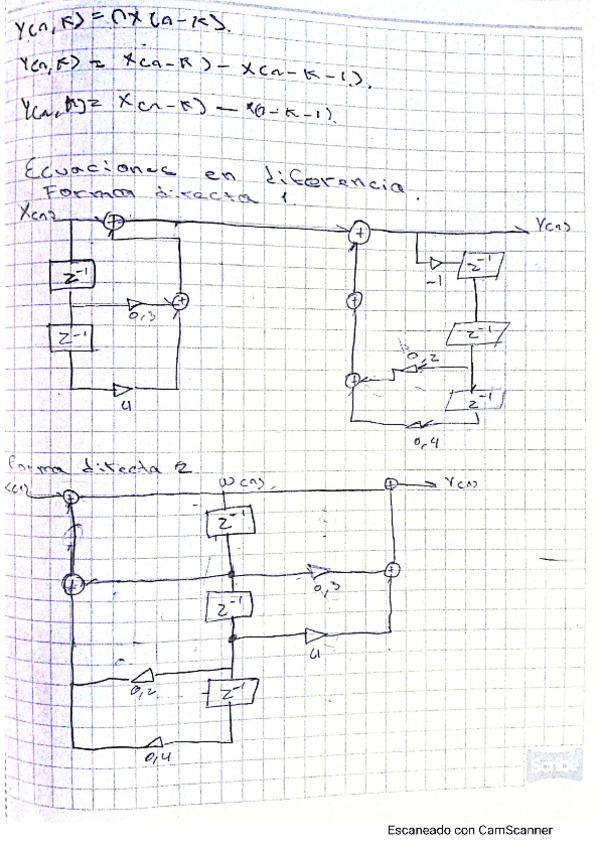 Miniatura del documento pds84.pdf