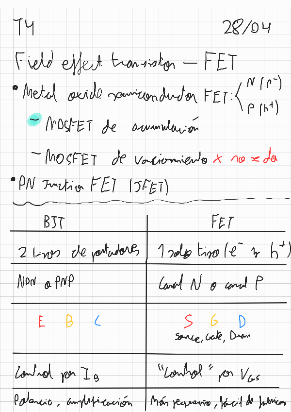 Miniatura del documento Electronica210502182211NMOS.pdf