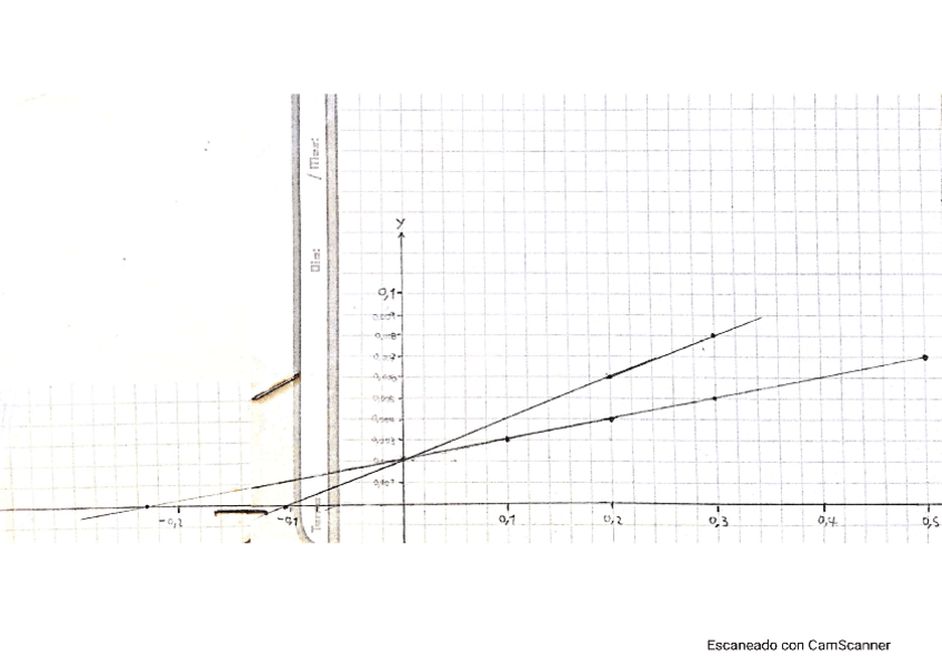 Miniatura del documento representacion-de-una-senal.pdf