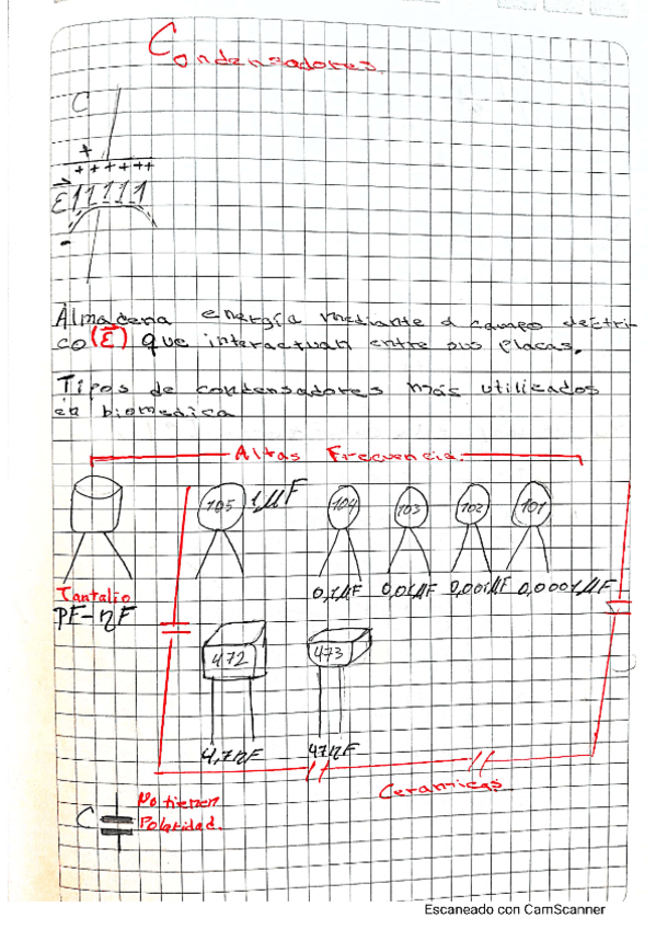 Miniatura del documento condensadores-con-ejercicios.pdf