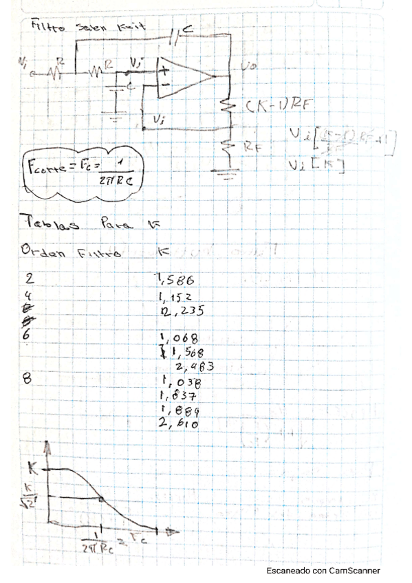Miniatura del documento electronicaaplicada8.pdf