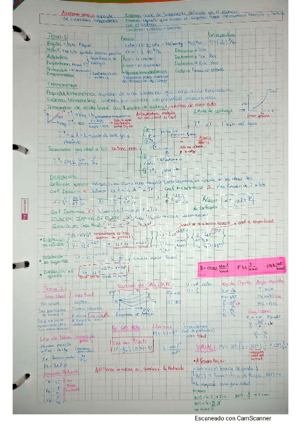 Miniatura del documento Formulario-Resumen-Termo-Fonamental-Para-examen-final2.pdf