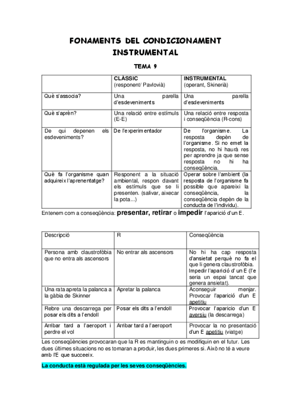 Miniatura del documento tema-9-FONAMENTS-DEL-CONDICIONAMENT-INSTRUMENTAL.pdf