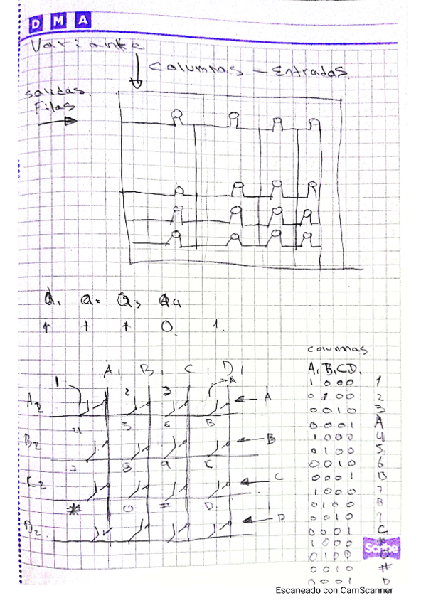 Miniatura del documento conexionmicros1.pdf