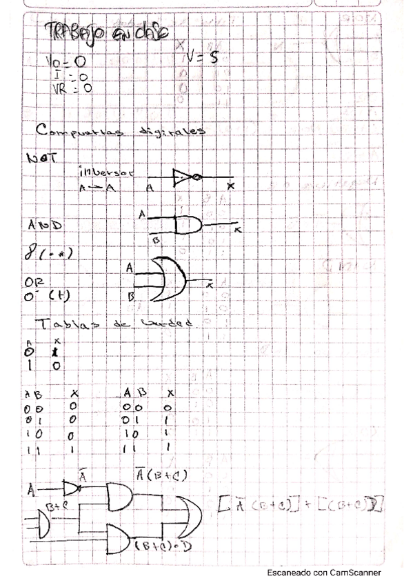 Miniatura del documento electronica-digital3.pdf