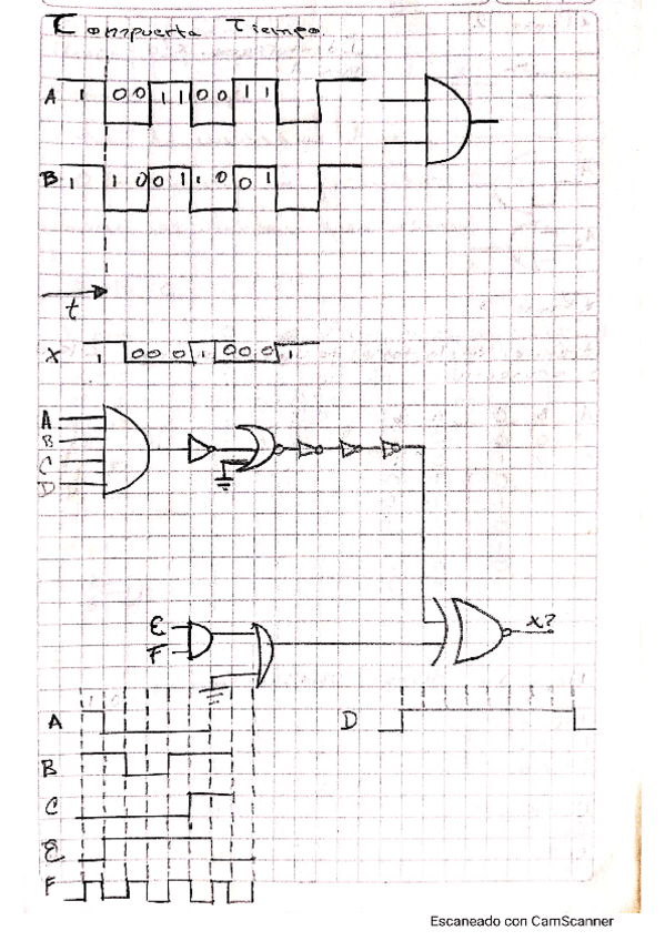 Miniatura del documento electronica-digital5.pdf