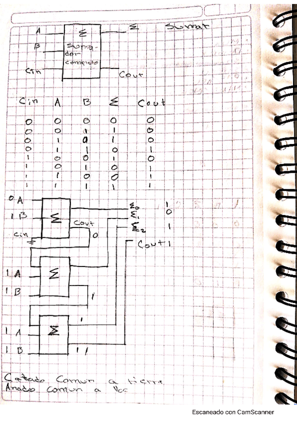 Miniatura del documento electronica-digital24.pdf