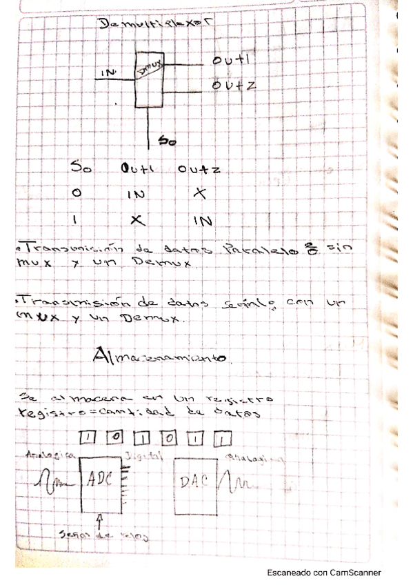 Miniatura del documento electronica-digital30.pdf