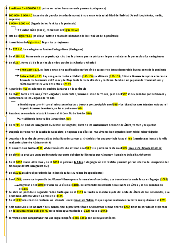 Miniatura del documento Esquema-fechas-Historia-de-Espana.pdf