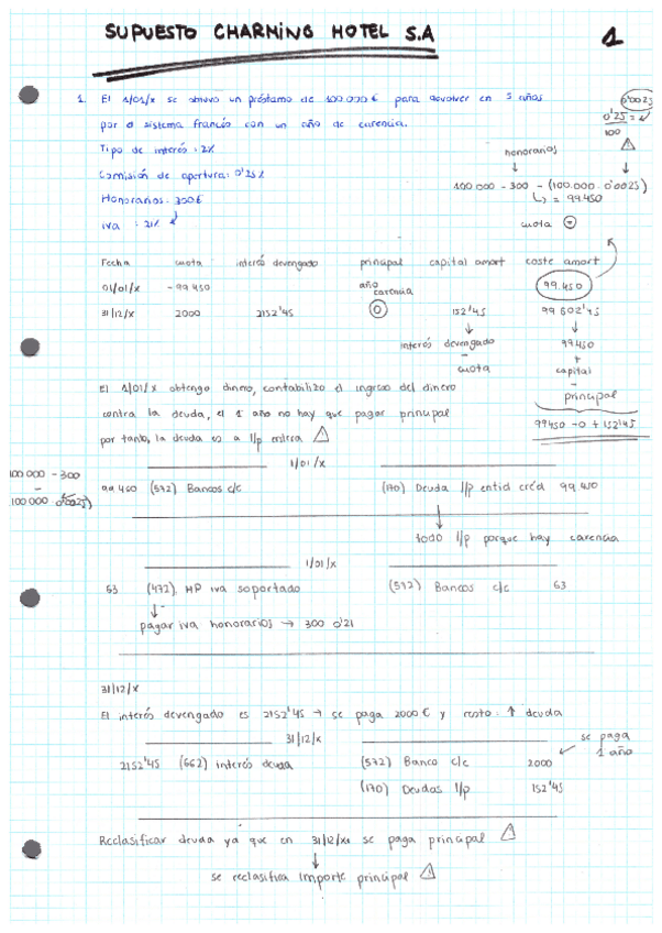 Miniatura del documento SOLUCION-CHARMING-SA.pdf