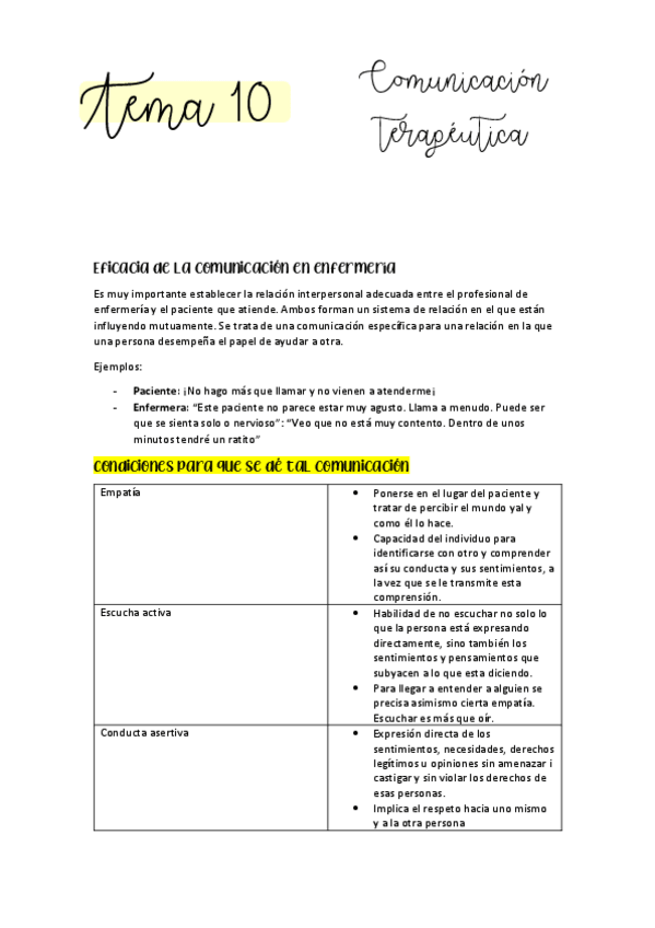 Miniatura del documento PSICOSOCIAL-T10.pdf