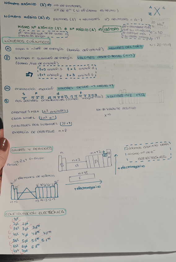 Miniatura del documento 20211128213744.jpg