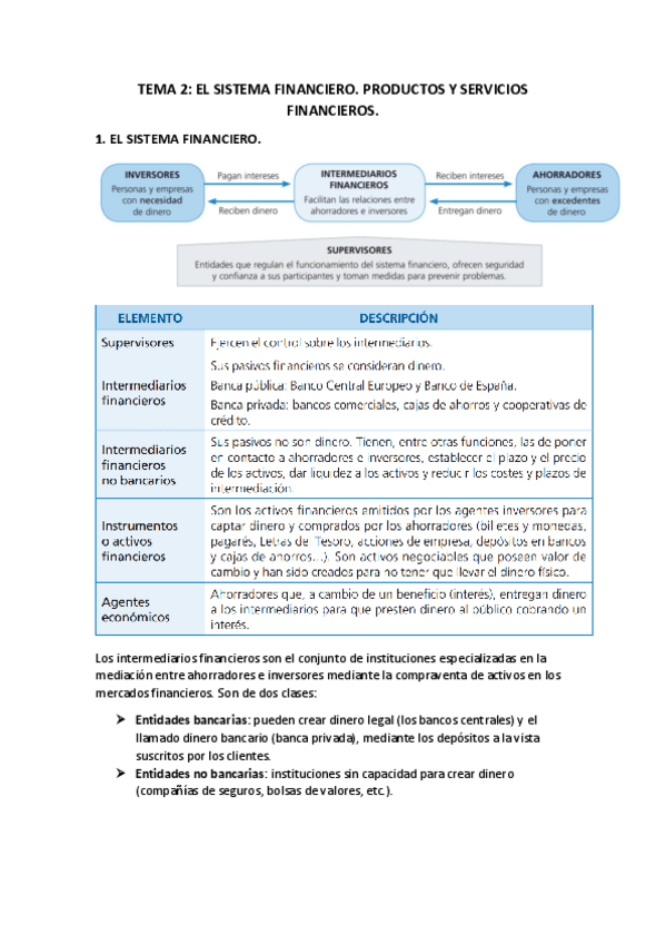 Miniatura del documento TEMA-2-RESUMEN.pdf