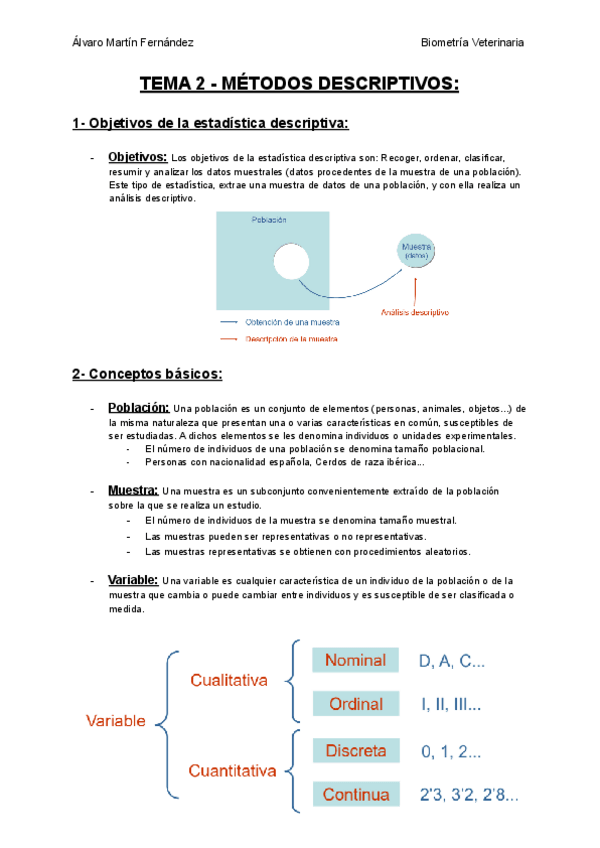 Miniatura del documento TEMA-2-METODOS-DESCRIPTIVOS.pdf