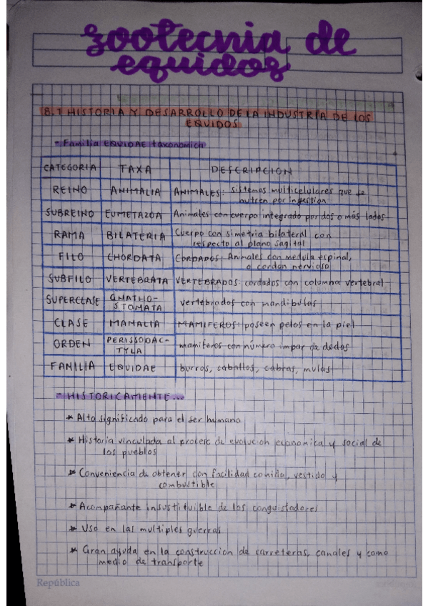 Miniatura del documento Zootecnia-de-equidos.pdf