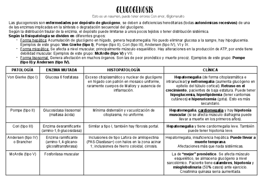 Miniatura del documento Glucogenosis.pdf