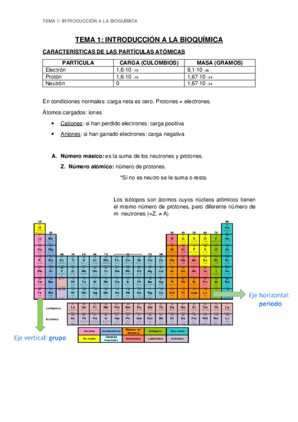 Miniatura del documento TEMA-1-INTRODUCCION-A-LA-BIOQUIMICA.docx