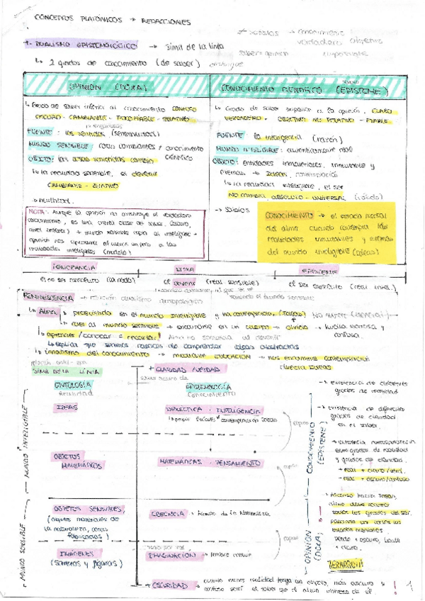 Miniatura del documento PLATON.pdf
