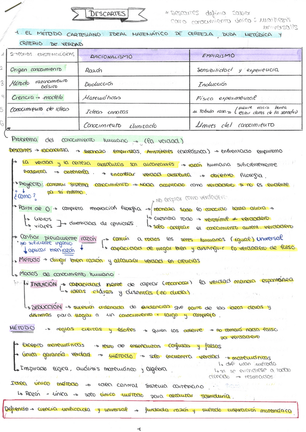Miniatura del documento FILOSOFIA-DESCARTES.pdf