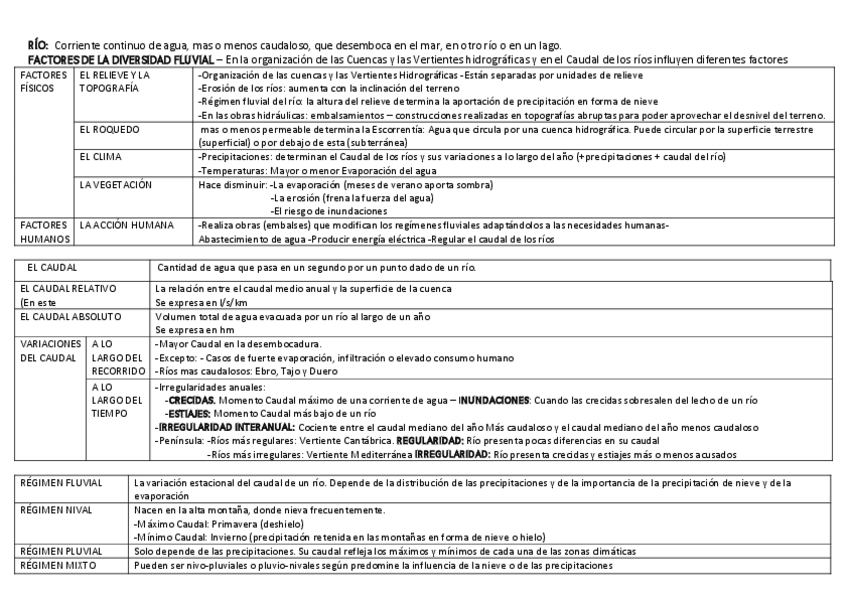 Miniatura del documento GEOGRAFIA-FISICA-T-3-LA-DIVERSIDAD-HIDRICA-Y-VEGETAL.pdf