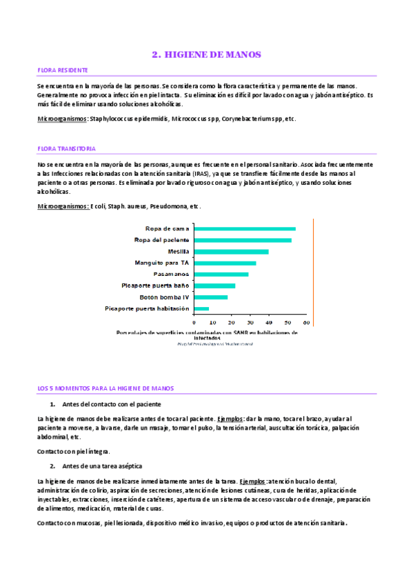 Miniatura del documento HIGIENE-DE-MANOS.pdf