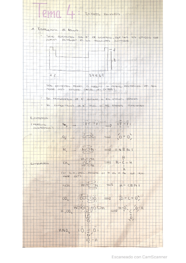 Miniatura del documento Enlaces-quimicos-parte-1.pdf