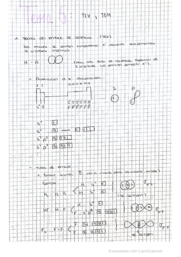 Miniatura del documento Enlaces-quimicos-parte-2-teorias-de-enla.pdf