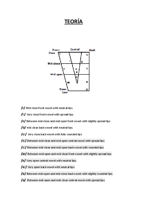 Miniatura del documento TEORÍA FONÉTICA.pdf