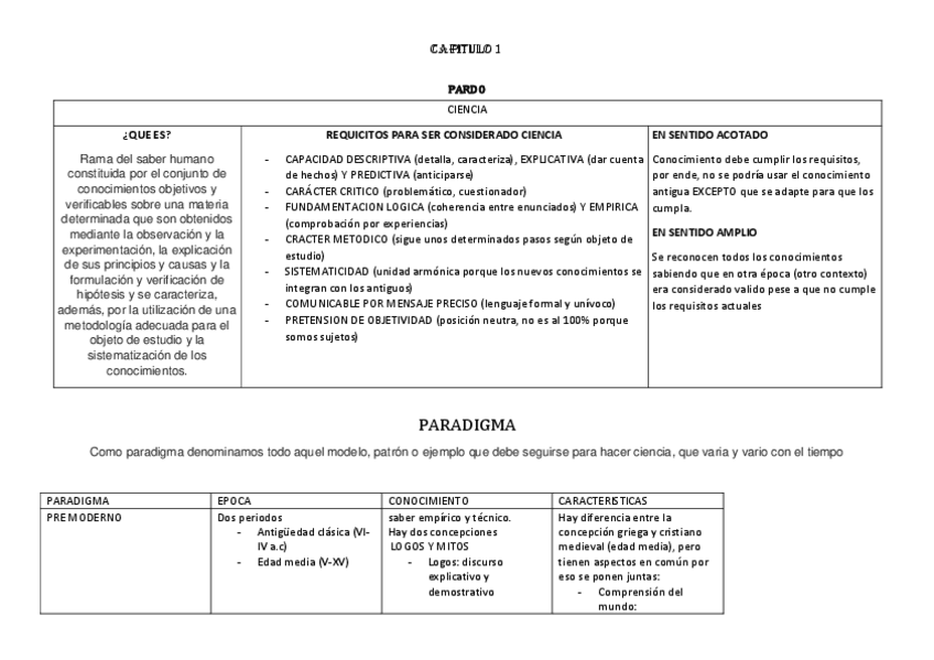 Miniatura del documento RESUMEN-1.pdf
