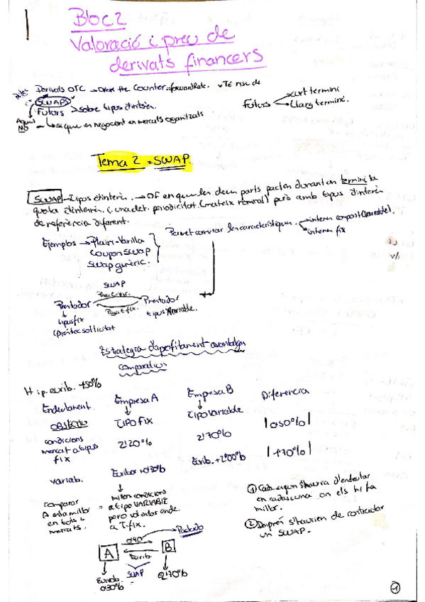 Miniatura del documento bloque-2-tema-2-SWAP.pdf