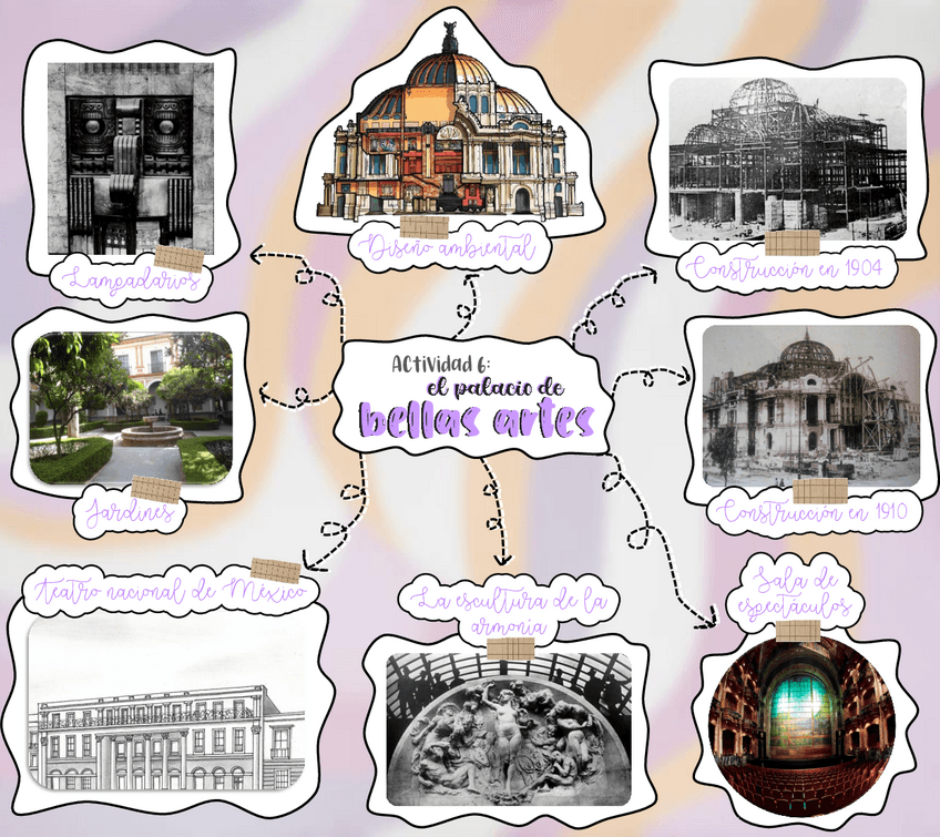 Miniatura del documento ACTIVIDAD-6-EL-PALACIO-DE-BELLAS-ARTES.pdf