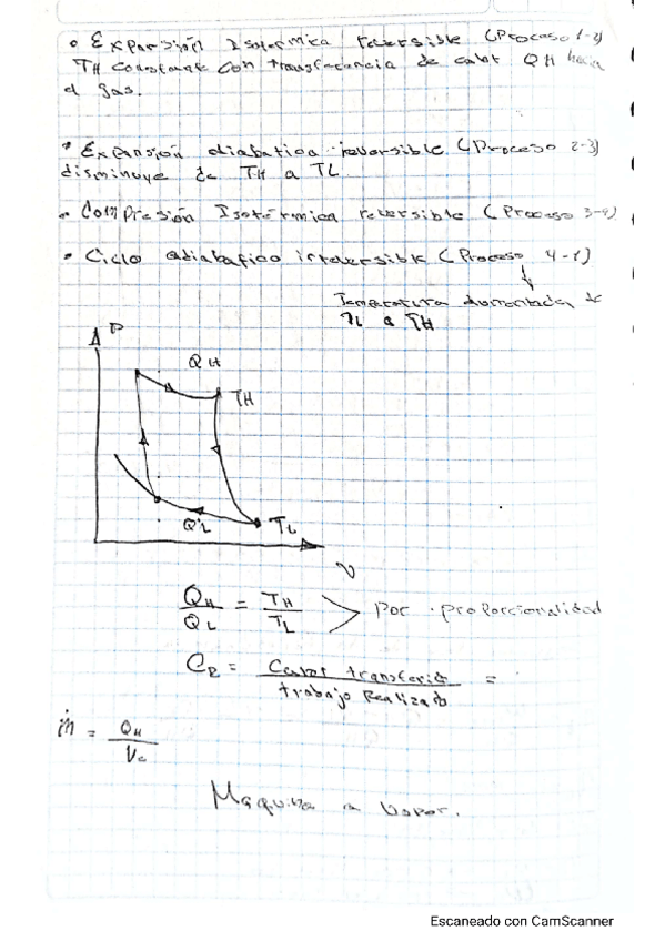 Miniatura del documento termodinamica35.pdf