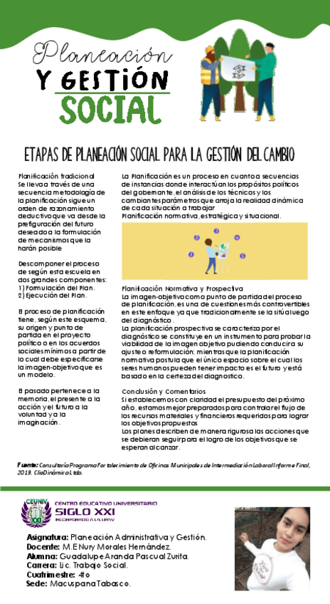 Miniatura del documento PLANEACION-Y-GESTION-SOCIAL.pdf