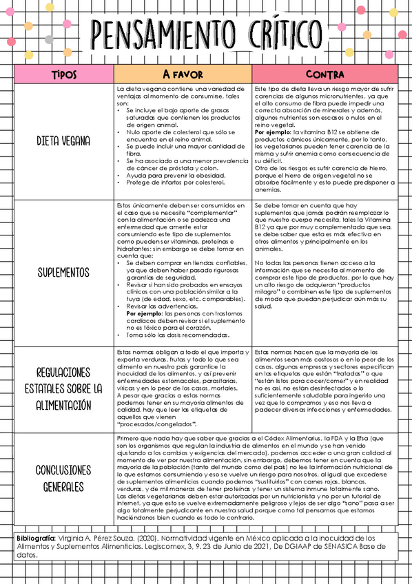 Miniatura del documento PENSAMIENTO-CRITICO.pdf