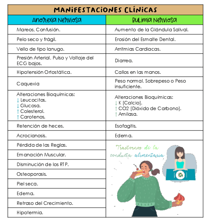Miniatura del documento TRASTORNOS-DE-LA-CONDUCTA-ALIMENTARIA.pdf