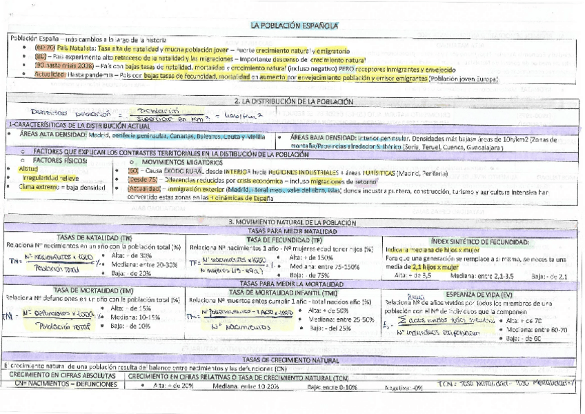 Miniatura del documento GEOGRAFIA-HUMANA-LA-POBLACION-ESPANOLA.pdf