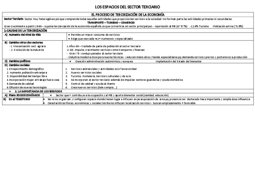Miniatura del documento GEOGRAFIA-HUMANA-T-7-LOS-ESPACIOS-DEL-SECTOR-TERCIARIO-.pdf