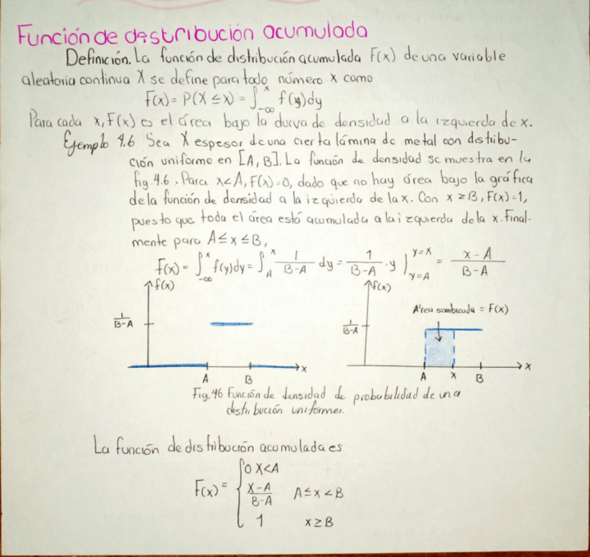 Miniatura del documento Funcion-de-distribucion-acumulada.pdf